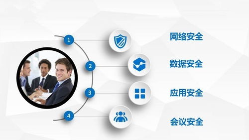 細數移動辦公軟件那些痛點與突圍 戴爾電腦限時5折如何助力在線辦公的技術支撐