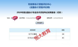 零基礎入行會計，選對機構是關鍵
