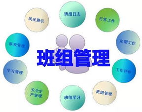 班組管理之我見 會計咨詢視角下的精細化與人性化
